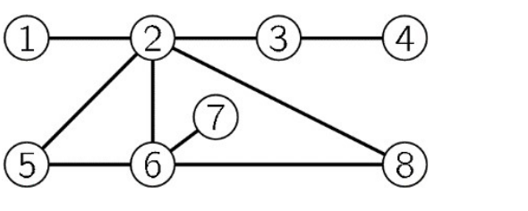 Figure for Math Kangaroo 2019 Problem 26
