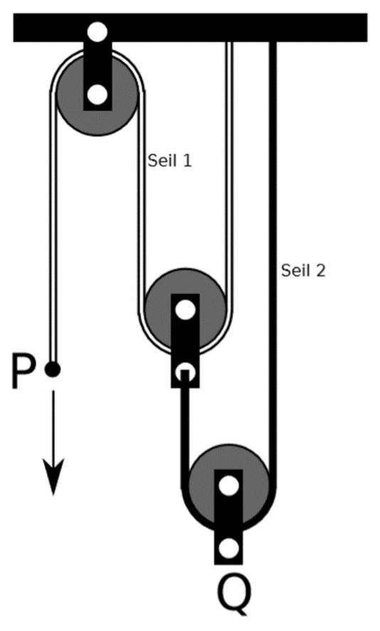 Figure for Math Kangaroo 2019 Problem 15