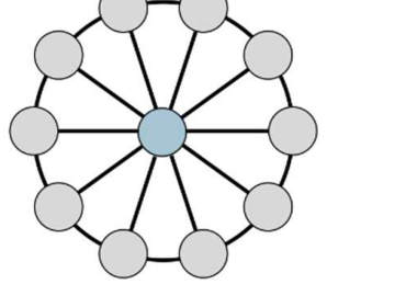 Figure for Math Kangaroo 2020 Problem 11