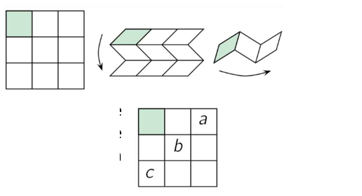 Figure for Math Kangaroo 2020 Problem 29