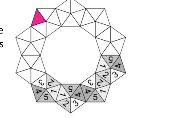Figure for Math Kangaroo 2020 Problem 13