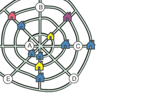 Figure for Math Kangaroo 2020 Problem 10
