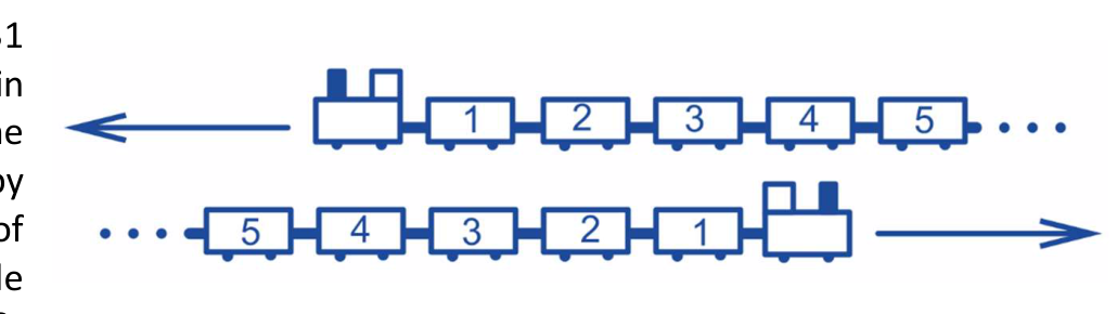 Figure for Math Kangaroo 2020 Problem 18