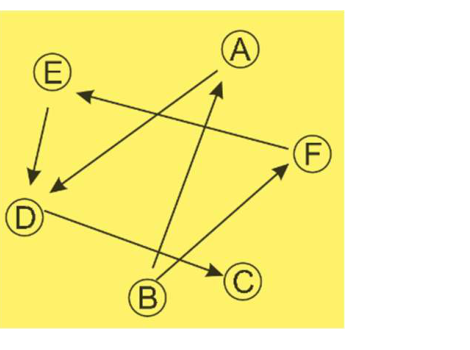 Figure for Math Kangaroo 2020 Problem 23