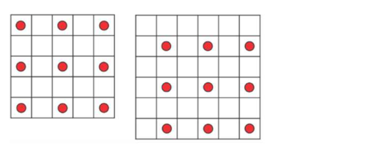 Figure for Math Kangaroo 2020 Problem 20