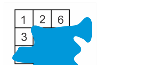Figure for Math Kangaroo 2020 Problem 9