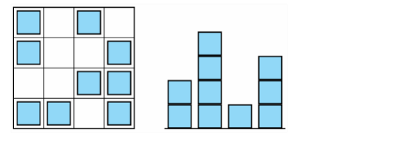 Figure for Math Kangaroo 2020 Problem 19