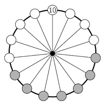 Figure for Math Kangaroo 2020 Problem 17