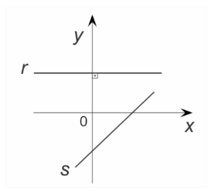 Figure for Math Kangaroo 2020 Problem 21