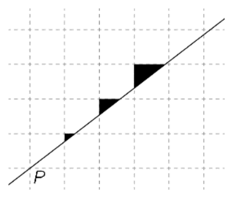 Figure for Math Kangaroo 2020 Problem 22