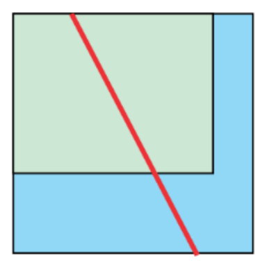 Figure for Math Kangaroo 2020 Problem 23
