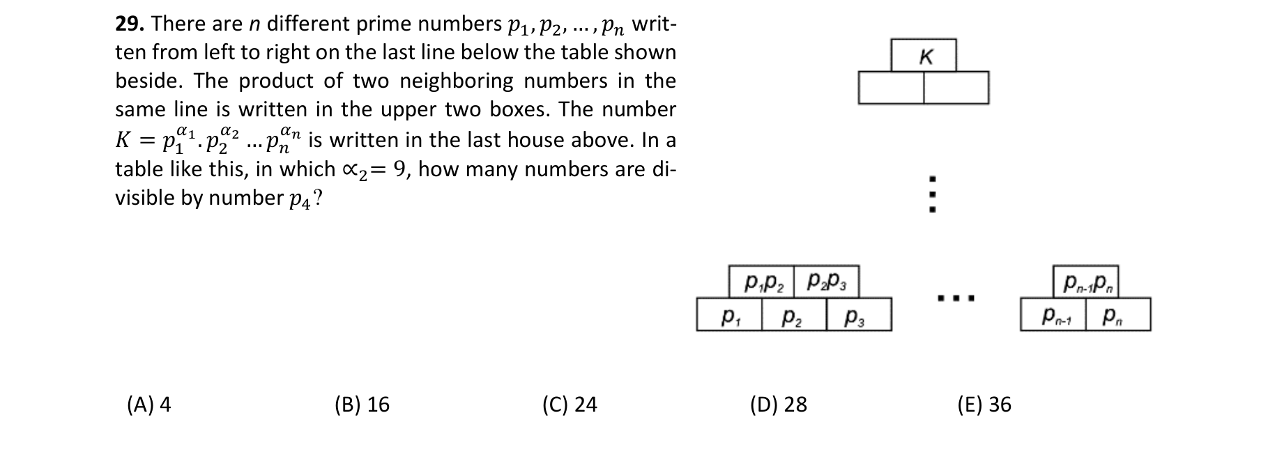 Figure for Math Kangaroo 2020 Problem 29