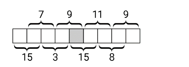 Figure for Math Kangaroo 2021 Problem 19