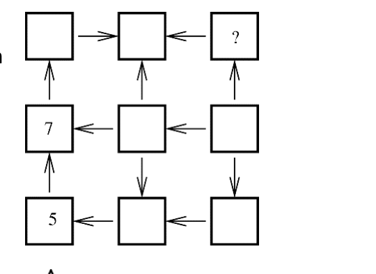 Figure for Math Kangaroo 2021 Problem 23