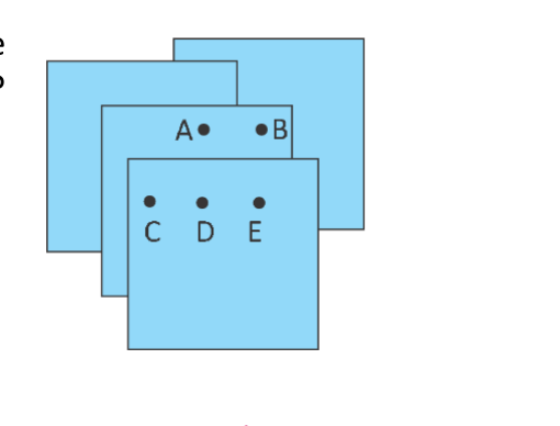 Figure for Math Kangaroo 2021 Problem 4