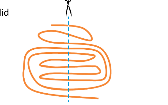Figure for Math Kangaroo 2021 Problem 9