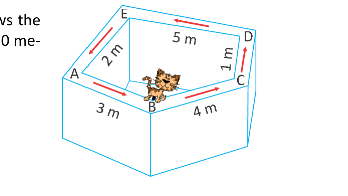 Figure for Math Kangaroo 2021 Problem 10