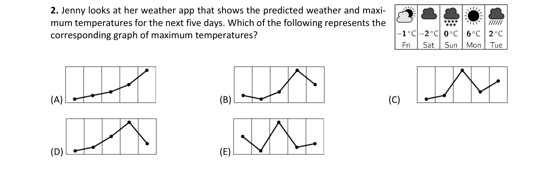 Figure for Math Kangaroo 2021 Problem 2