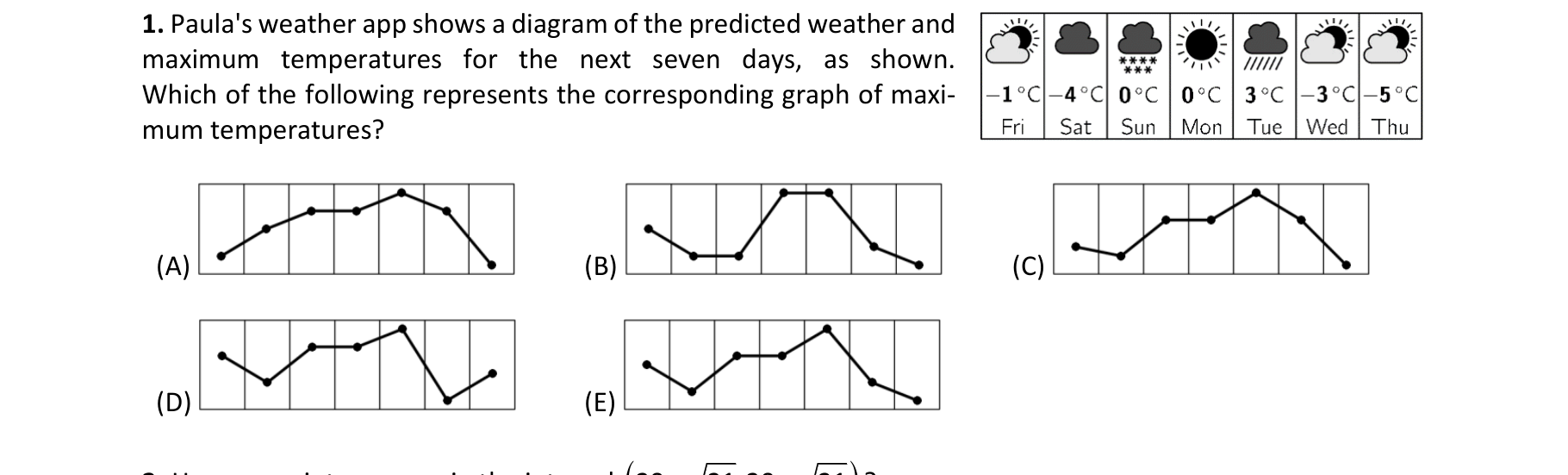 Figure for Math Kangaroo 2021 Problem 1