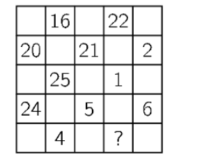 Figure for Math Kangaroo 2021 Problem 17