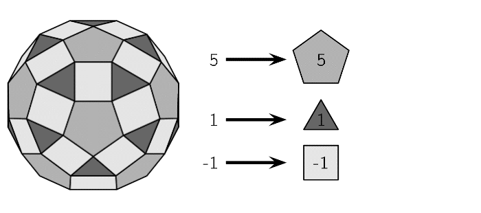 Figure for Math Kangaroo 2021 Problem 25