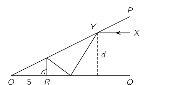 Figure for Math Kangaroo 2021 Problem 28