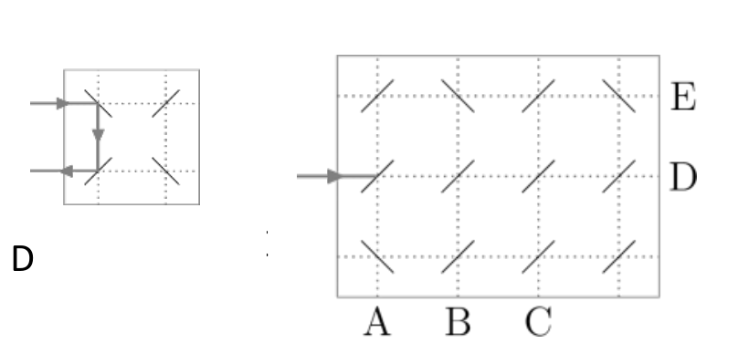 Figure for Math Kangaroo 2022 Problem 3
