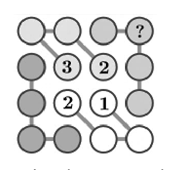 Figure for Math Kangaroo 2022 Problem 15