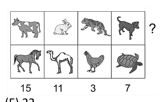 Figure for Math Kangaroo 2022 Problem 22