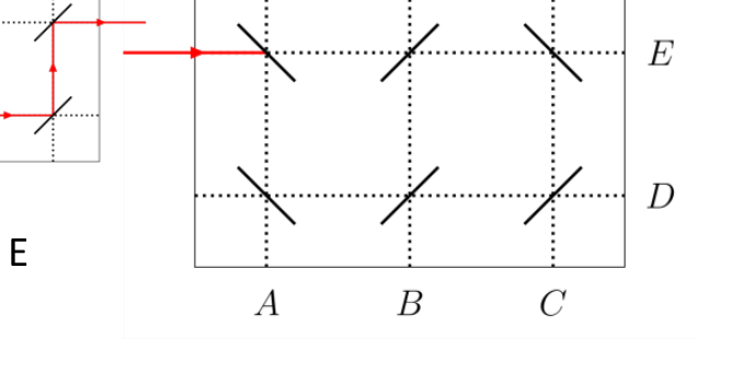 Figure for Math Kangaroo 2022 Problem 5