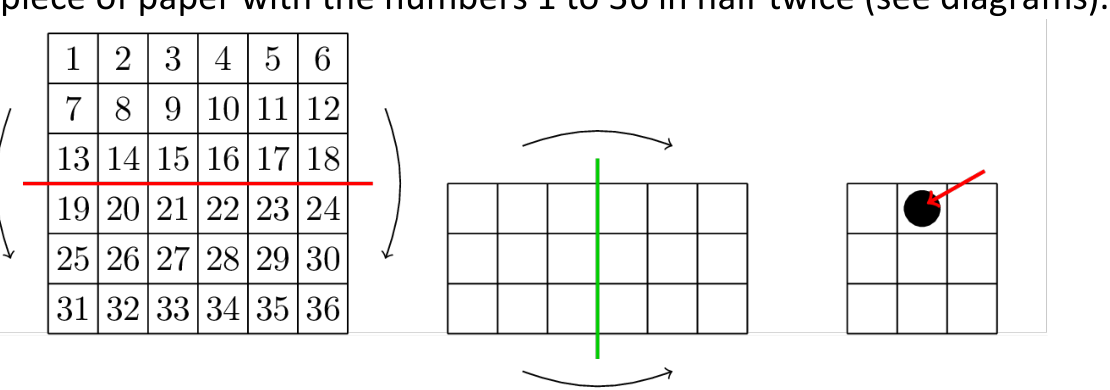 Figure for Math Kangaroo 2022 Problem 14