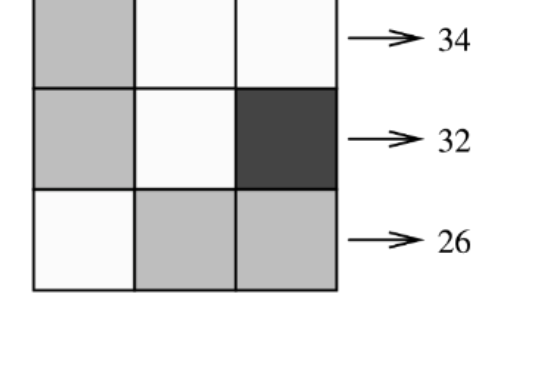 Figure for Math Kangaroo 2022 Problem 24