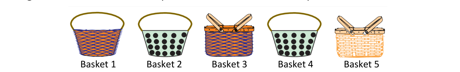 Figure for Math Kangaroo 2022 Problem 7