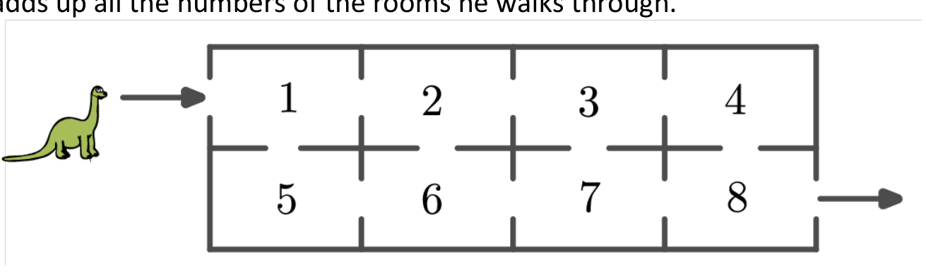 Figure for Math Kangaroo 2022 Problem 14