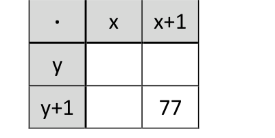 Figure for Math Kangaroo 2022 Problem 9