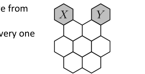Figure for Math Kangaroo 2022 Problem 14
