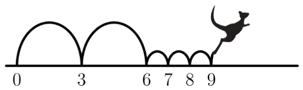 Figure for Math Kangaroo 2022 Problem 6