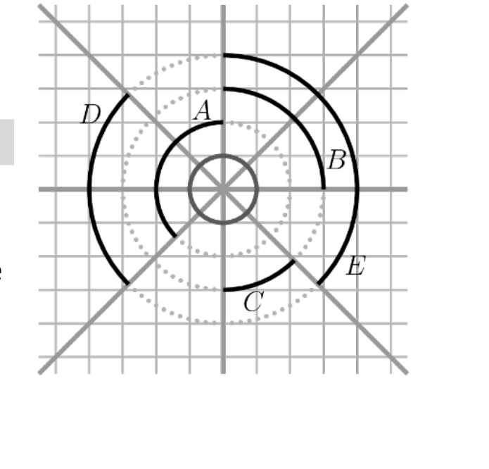 Figure for Math Kangaroo 2022 Problem 11