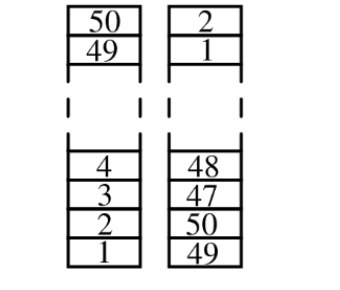Figure for Math Kangaroo 2023 Problem 21
