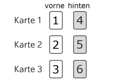 Figure for Math Kangaroo 2023 Problem 22