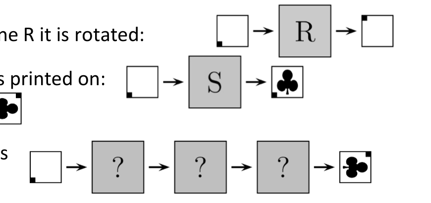 Figure for Math Kangaroo 2023 Problem 22