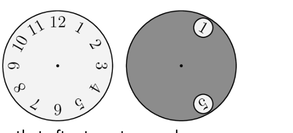 Figure for Math Kangaroo 2023 Problem 1