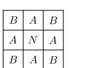 Figure for Math Kangaroo 2023 Problem 22