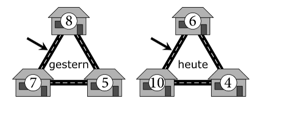 Figure for Math Kangaroo 2023 Problem 26