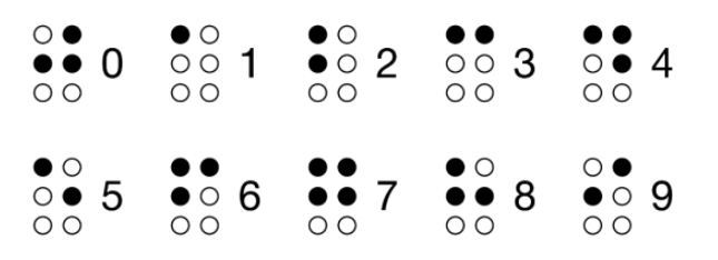 Figure for Math Kangaroo 2024 Problem 16