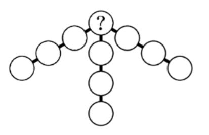 Figure for Math Kangaroo 2024 Problem 18