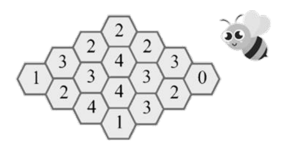 Figure for Math Kangaroo 2024 Problem 23