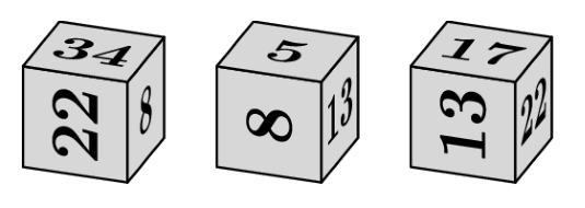 Figure for Math Kangaroo 2024 Problem 24