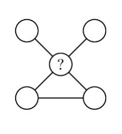 Figure for Math Kangaroo 2024 Problem 9