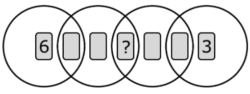 Figure for Math Kangaroo 2024 Problem 13